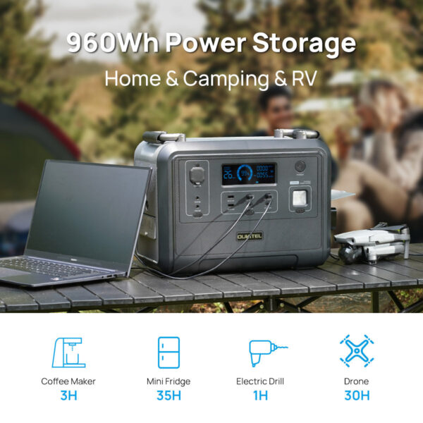 OUKITEL P1201 Portable Power Station 1200W/960Wh - Image 2