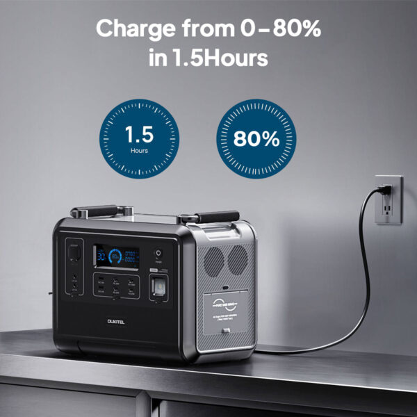 OUKITEL P1201 Portable Power Station 1200W/960Wh - Image 3
