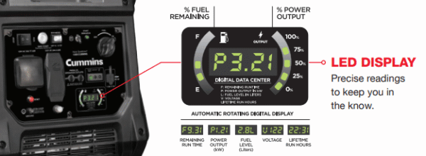 Cummins P4500i 3700W/4500W Onan A058U955 Remote Start Portable Gas Inverter Generator New - Image 2