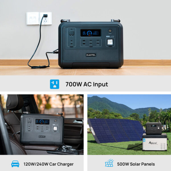 OUKITEL P1201 Portable Power Station 1200W/960Wh - Image 4