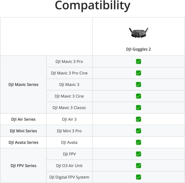 DJI Goggles 2 – Lightweight and Comfortable Immersive Flight Goggles with Stunning Micro-OLED Screens - Image 4
