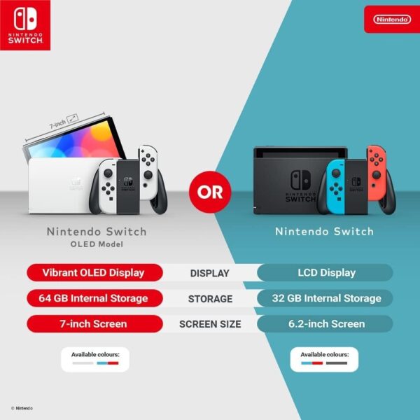 Nintendo Switch OLED Console 64GB – White - Image 2