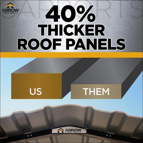 Arrow Carport, 12 ft. x 24ft. x 9ft. Charcoal 12′ x 24′ x 9′ - Image 4