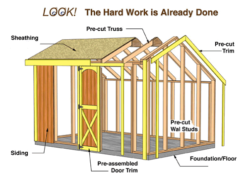 https://shopinzic.com/wp-content/uploads/2025/05/Aspen-Wood-Shed-Kit-Precut.png