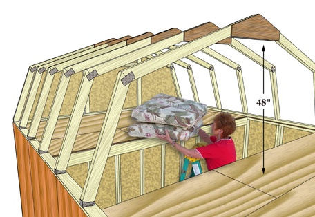 https://shopinzic.com/wp-content/uploads/2025/05/Best-Barns-Tahoe-Loft.jpg
