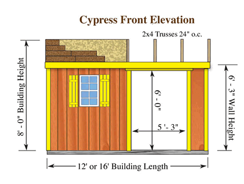https://shopinzic.com/wp-content/uploads/2025/05/Cypres-Shed-Kit-Dimensions.png