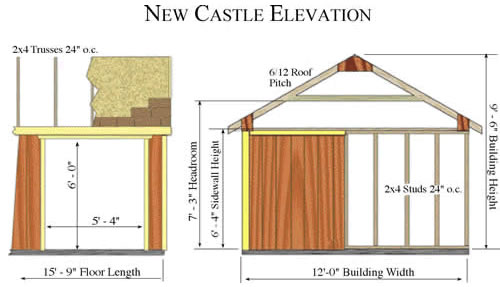 https://shopinzic.com/wp-content/uploads/2025/05/New-Castle-Shed-Dimensions.jpg