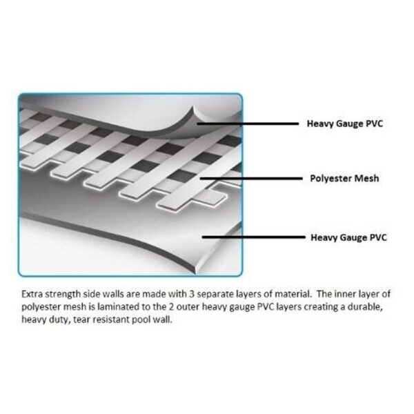 Bestway 15ft x 48in Steel Pro Frame Above Ground Pool w/Cartridge Filter Pump - Image 2